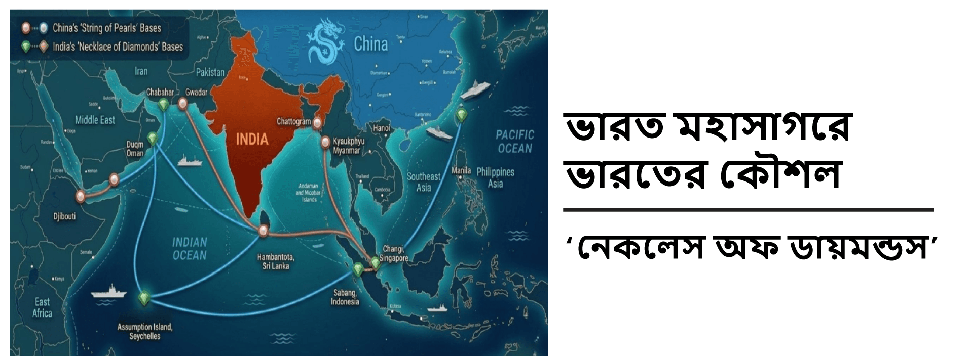 ভারত মহাসাগরে ভারতের কৌশল: ‘নেকলেস অফ ডায়মন্ডস’