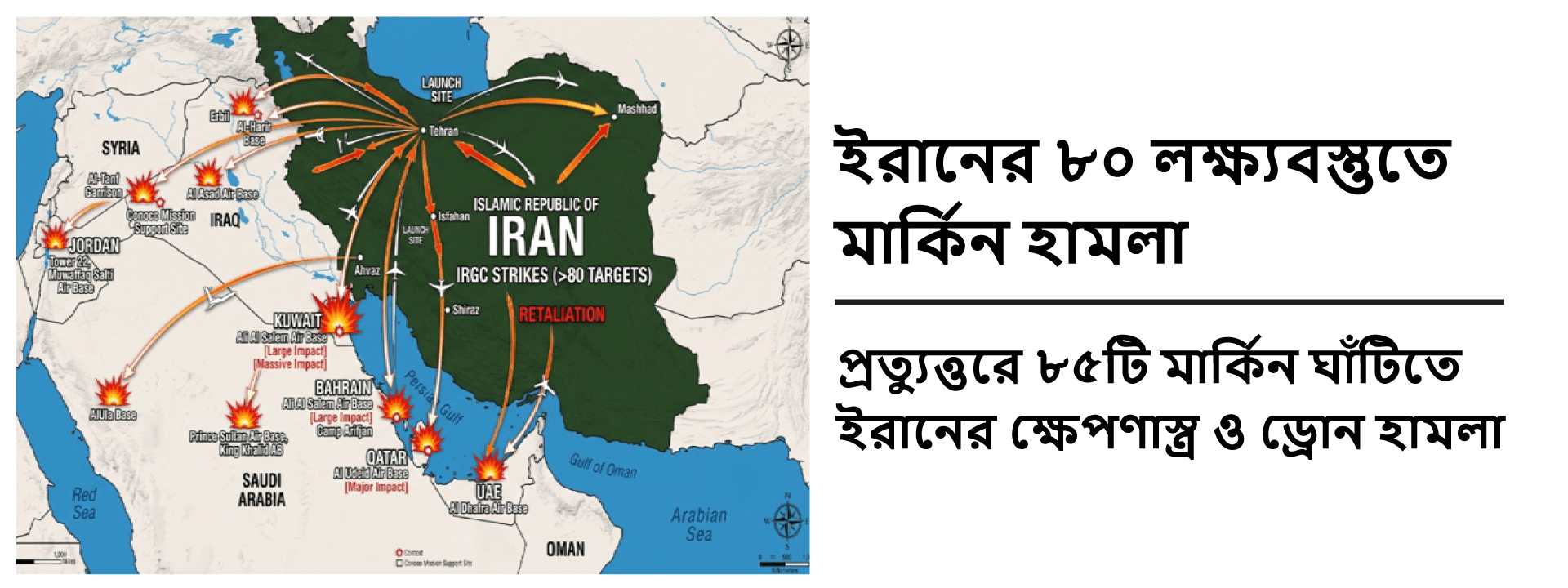 ইরানের ৮০ লক্ষ্যবস্তুতে মার্কিন হামলা: প্রত্যুত্তরে ৮৫টি মার্কিন ঘাঁটিতে ইরানের ক্ষেপণাস্ত্র ও ড্রোন হামলা